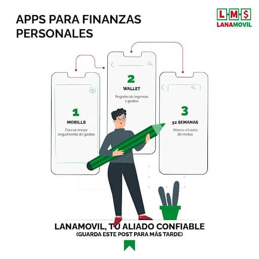 salud-financiera-apps