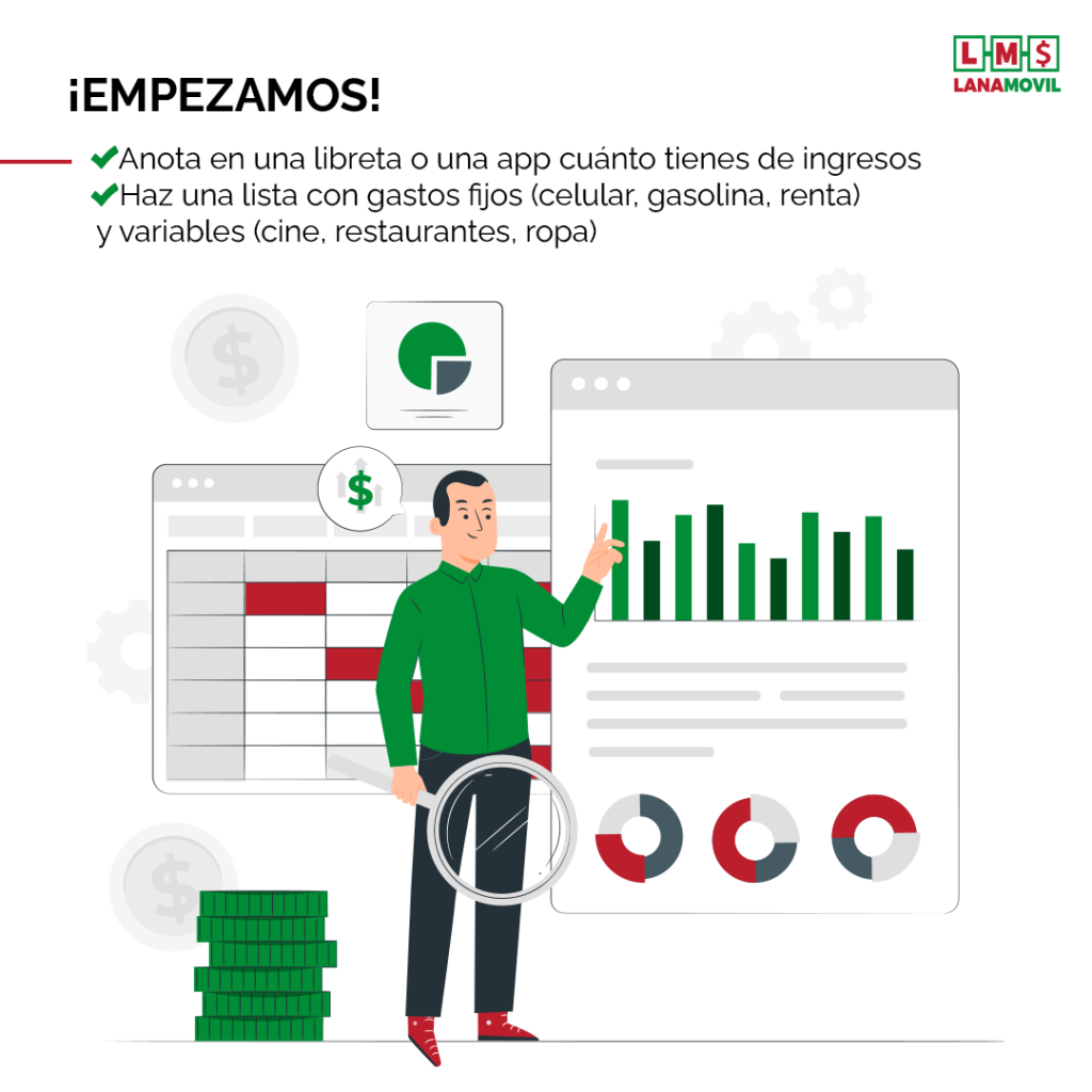 presupuesto-familiar-lanamóvil-infografía