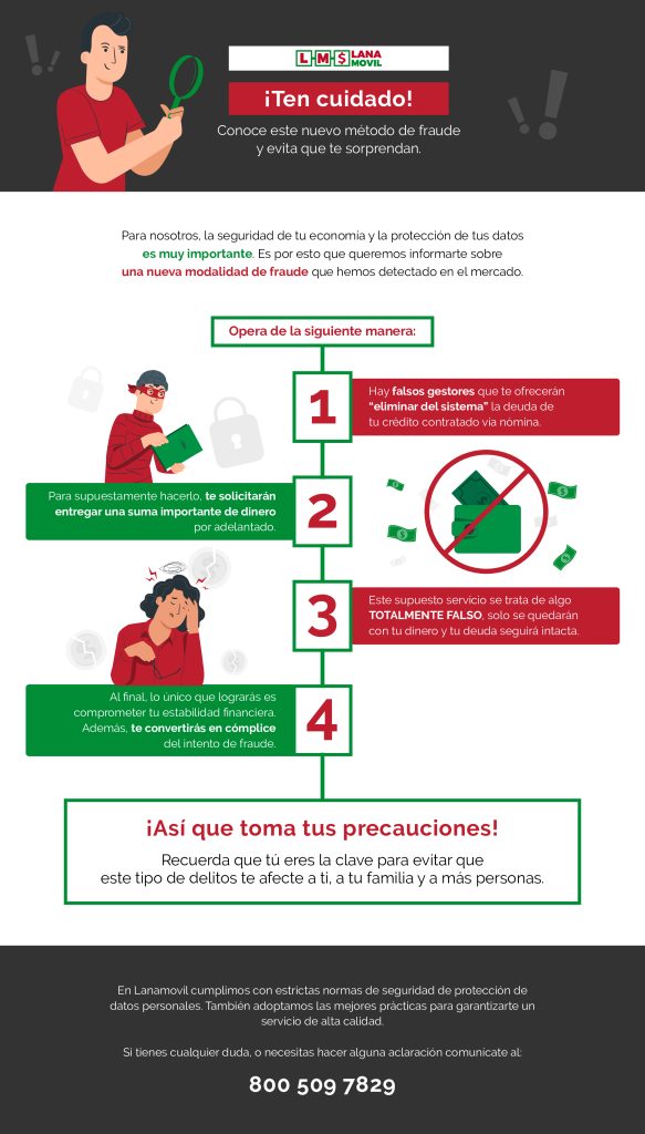 infografia finanzas personales mexico